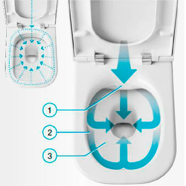 Унитаз-компакт Roca Gap 34273700Н безободковый с микролифтом