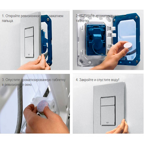 Контейнер в крепежной раме Fresh Grohe 38796000