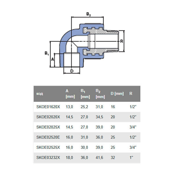 Колено 90° с металлической наружней резьбой 25*1/2" Ekoplastik SKOE02520E