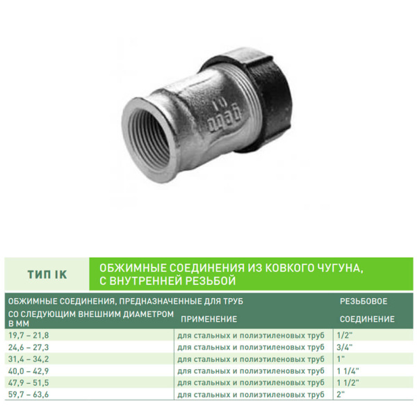 Обжимной соединитель с внутренней резьбой IK 6/4" Gebo 17.195.105