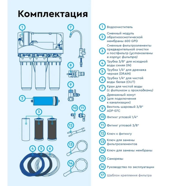Система обратного осмоса Барьер Профи ОСМО 600