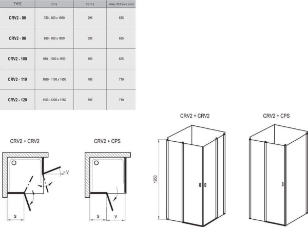 Дверь для душевого уголка Ravak Chrome CRV2 120 профиль хром, стекло прозрачное