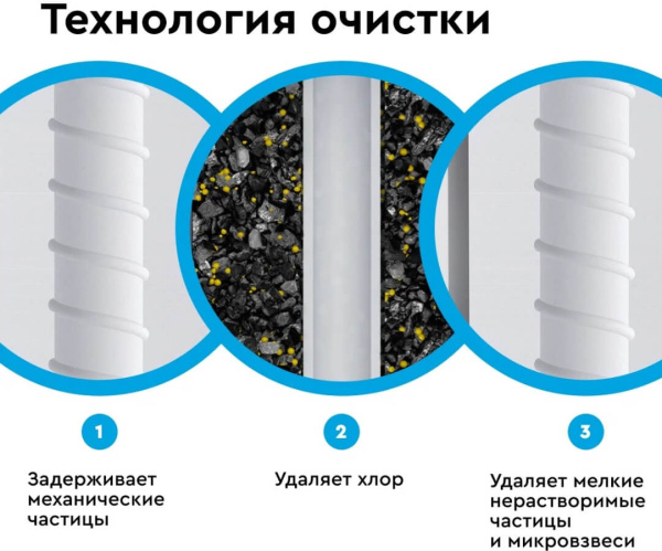 Комплект картриджей Барьер WaterFort Осмо 1-3 ступени